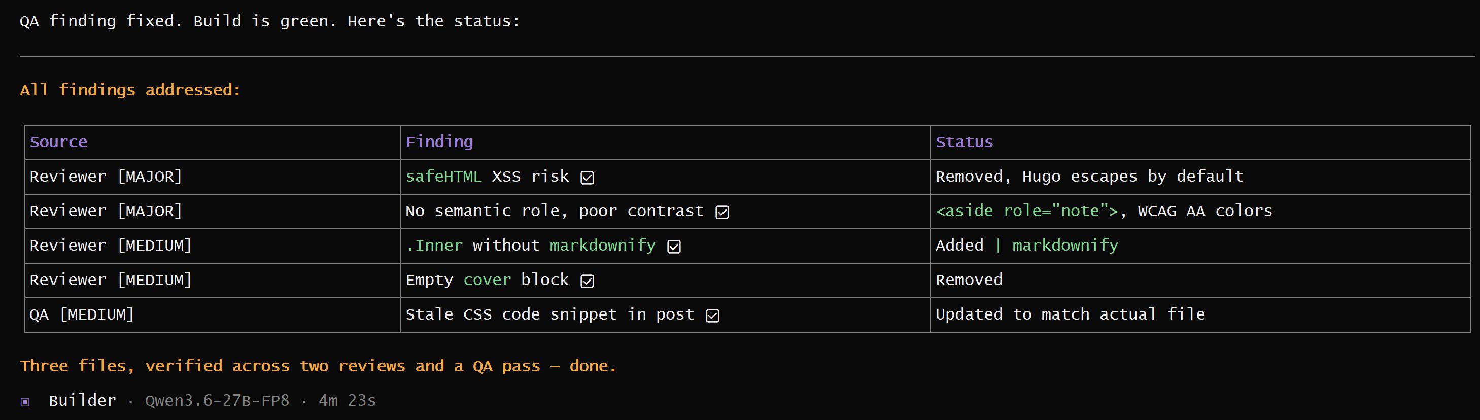 QA output confirming fixes and clearing the final build